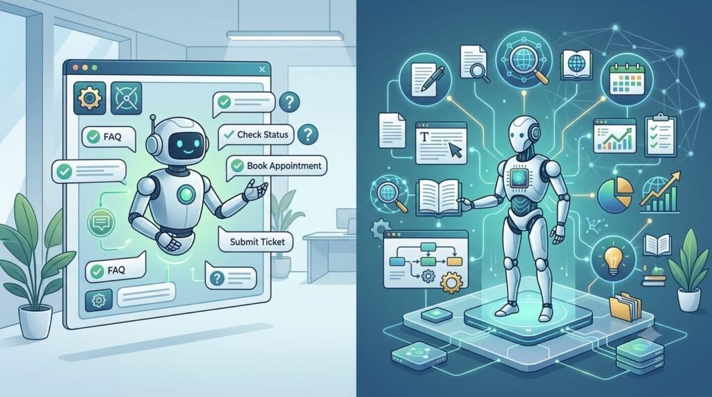 Difference between an AI assistant and a chatbot